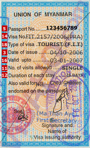 Visto para Myanmar Visto para Myanmar