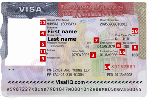 Visto para os Estados Unidos Visto para os Estados Unidos